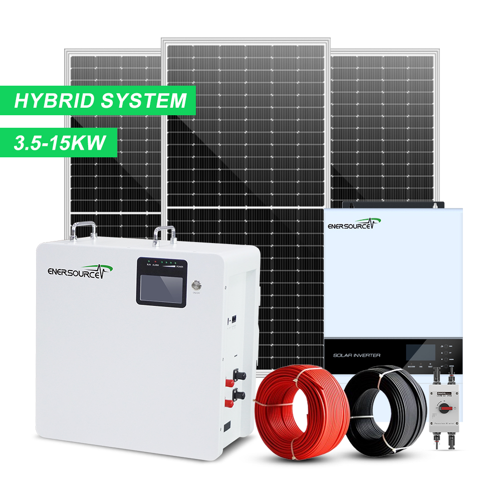 Renewable Energy Use - Enersource 5-10kw Wall Mounted Solar Panel