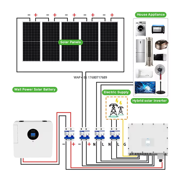 Solar Panel System 10Kw - Complete Solar System 5kw 10kw 20kw