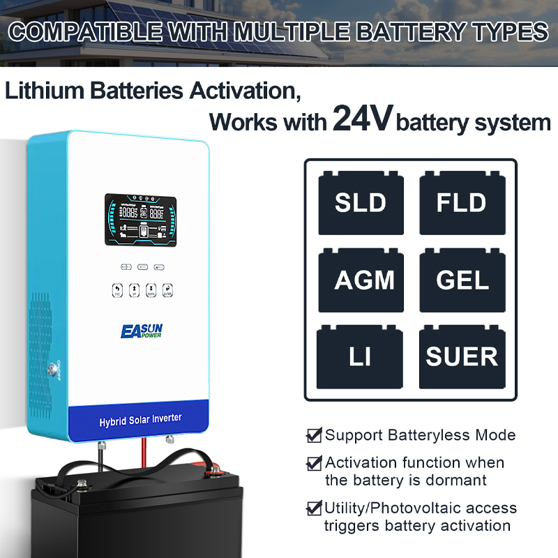 EASUN POWER 4KW Inverter 110V  - Flexible Solar Panel recension och pris