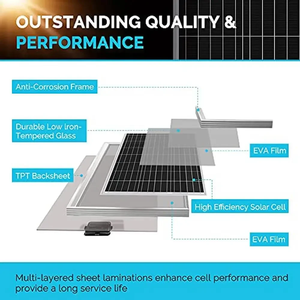 -For Solar RV Kit Off-Grid 400 - Rv Solar Kit 400W recension och pris