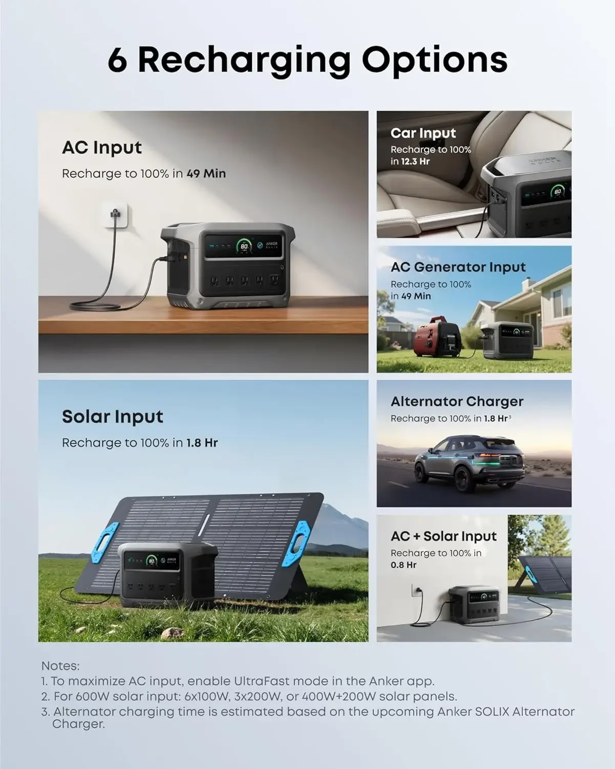 Anker SOLIX C1000 Gen 2 Portab - Anker Power Station Solix C1000 recension och pris
