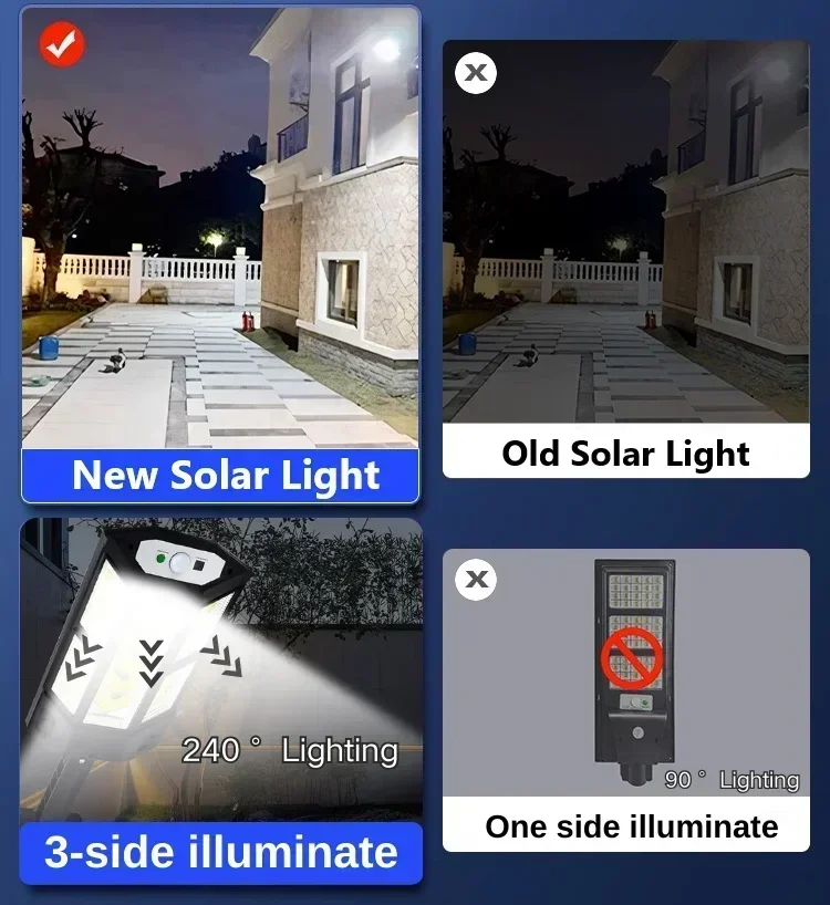 Newest Solar Lamp Powerful Out - Renewable Energy Solar recension och pris