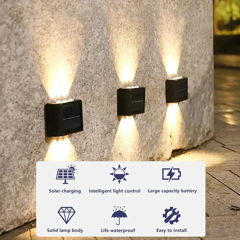 LED Solar Light Outdoor Waterp - Renewable Energy Solar recension och pris