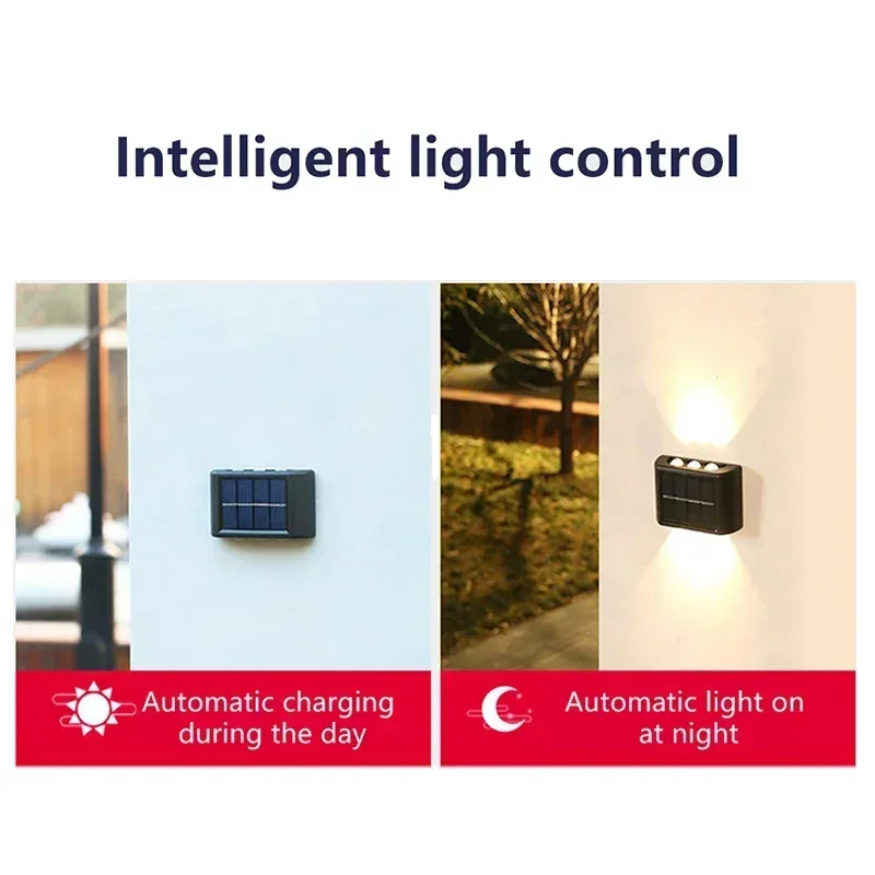 LED Solar Light Outdoor Waterp - Renewable Energy Solar recension och pris