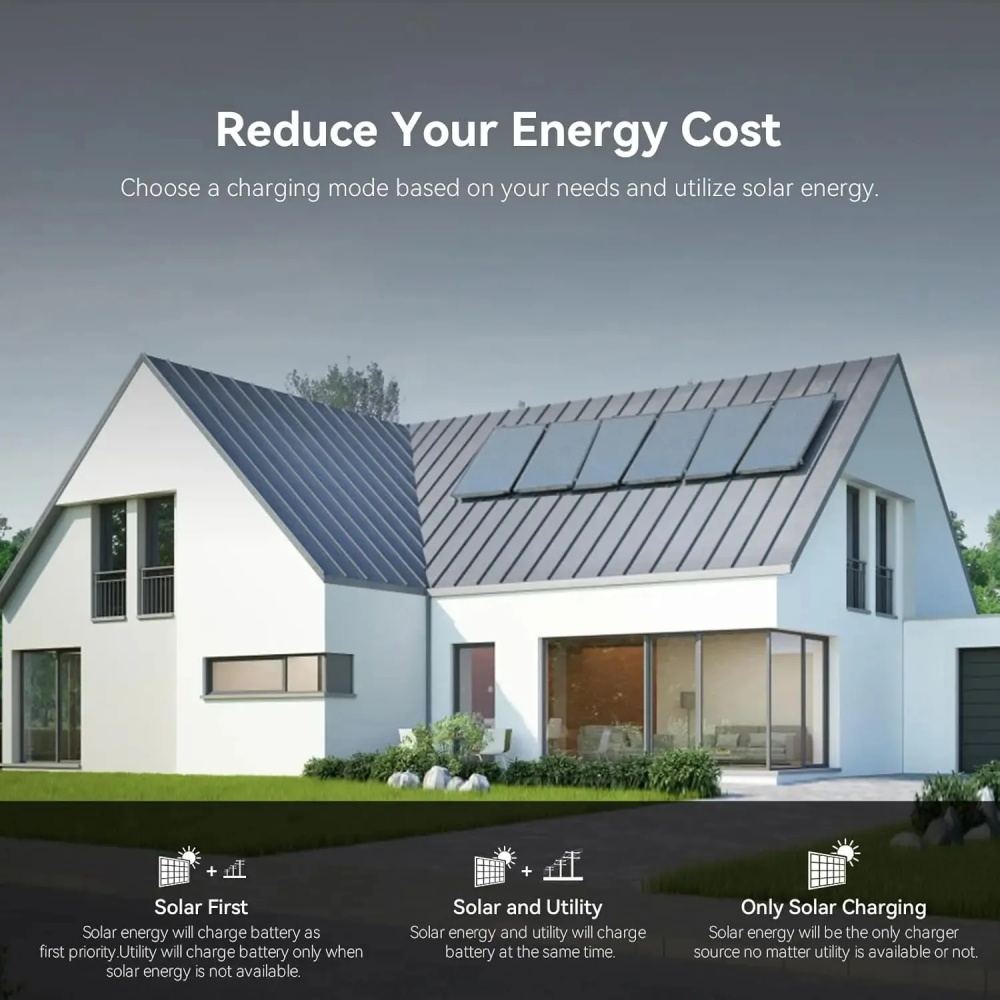 PowMr 48V 12kW 220V Parallel I - Flexible Solar Panel recension och pris