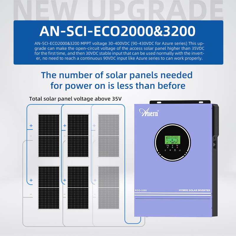 1KW 1.6KW 3KW 6.2KW 10KW 12V 2 - Flexible Solar Panel recension och pris