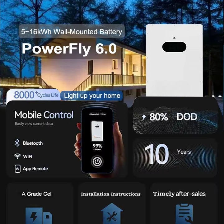 Renewable Energy Solar Battery - Renewable Energy Solar recension och pris