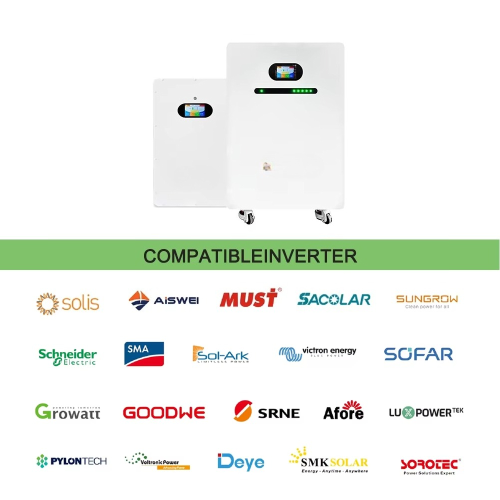 Renewable Energy Solar Battery - Renewable Energy Solar recension och pris