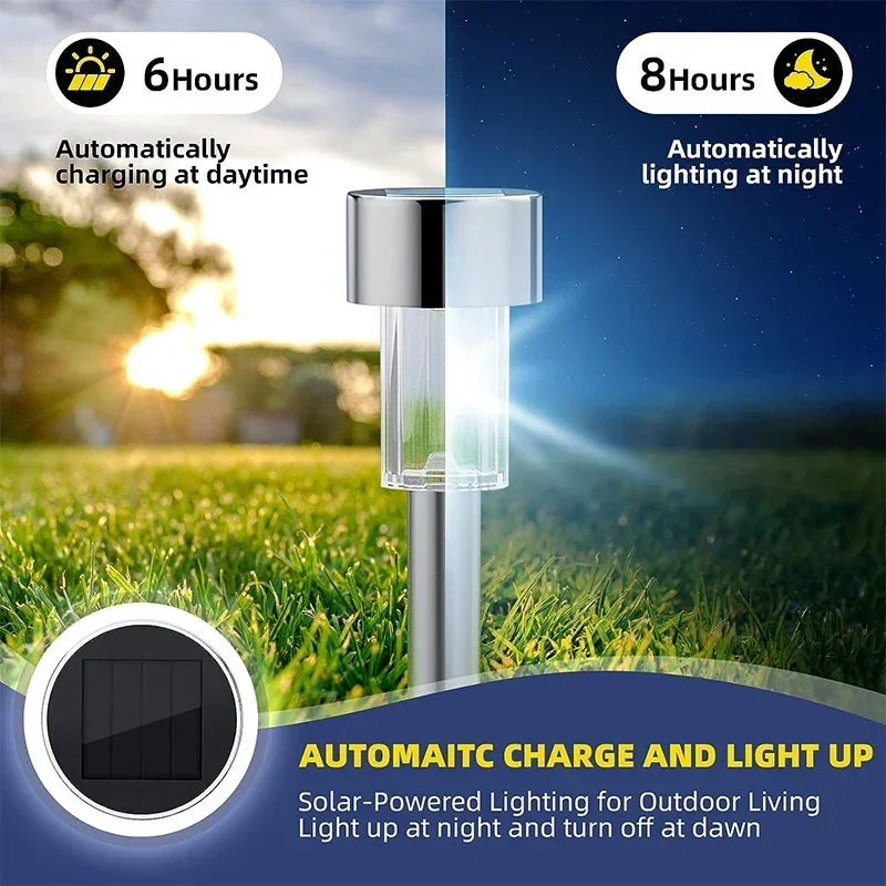 Solar Outdoor Lights Garden La - Renewable Energy Solar recension och pris
