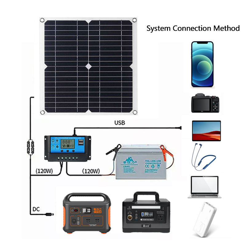 400W Solar Panel Kit Complete  - Rv Solar Kit 400W recension och pris