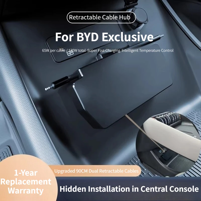 For SHUN SOON Retractable Car  - Renewable Energy Resources recension och pris