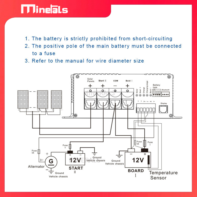 BS123020 MPPT Solar Controller - Flexible Solar Panel recension och pris
