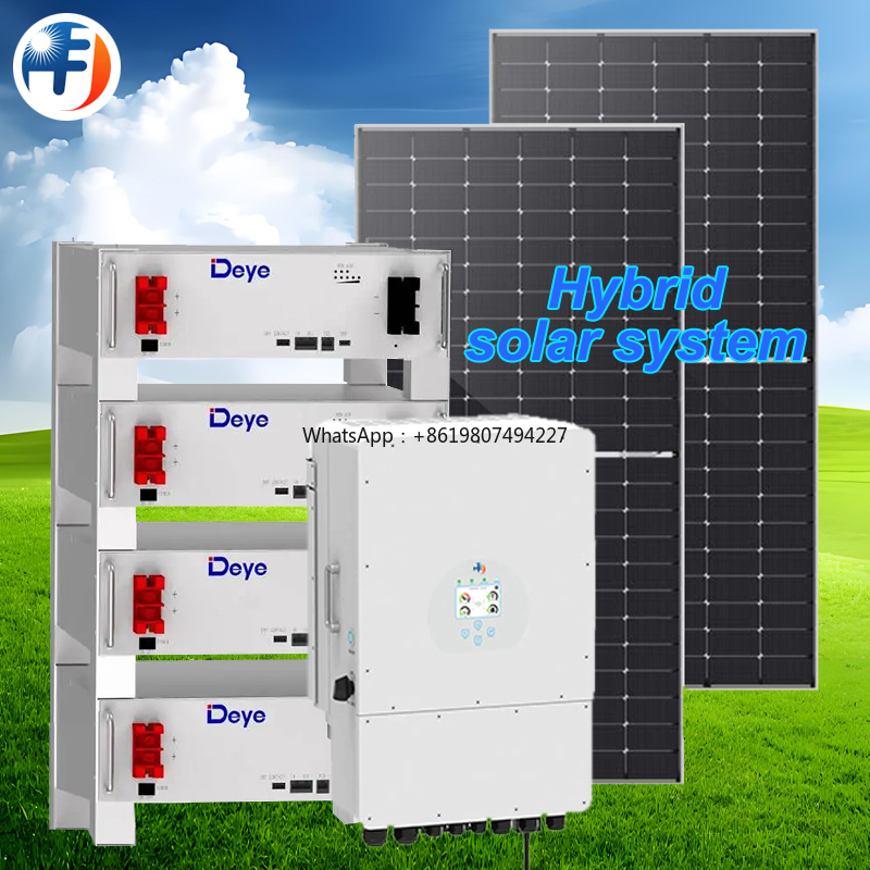 Renewable Energy Solar for Inv - Renewable Energy Use recension och pris