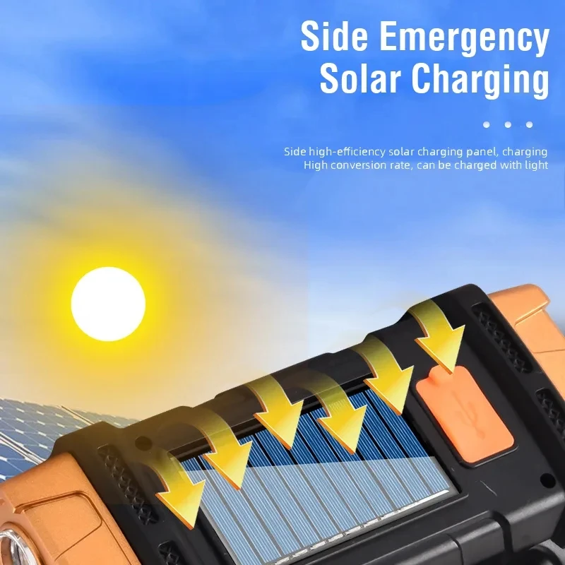 Portable Powerful USB Recharge - Renewable Energy Solar recension och pris