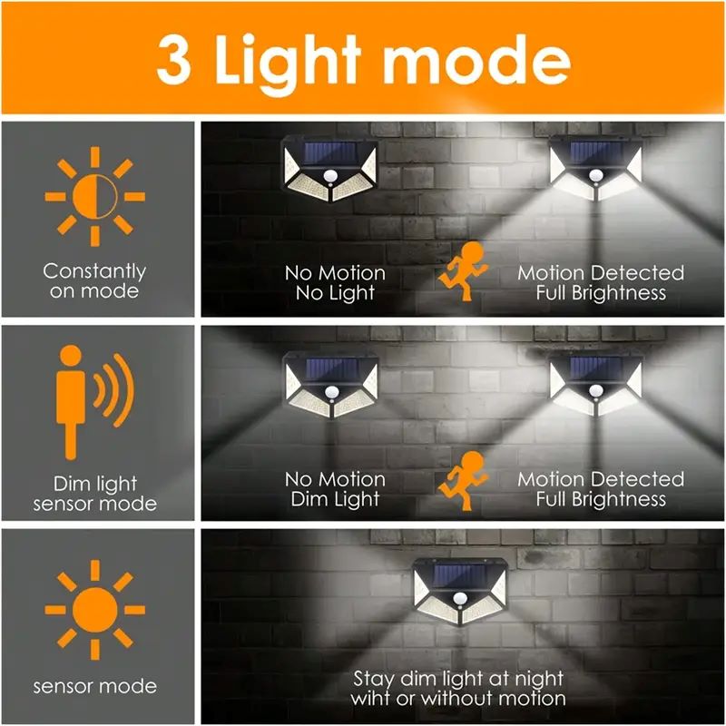 100LED Outdoor Solar Garden Li - Renewable Energy Solar recension och pris