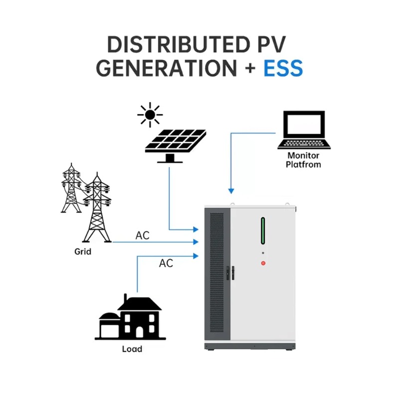 125KW/261KWh Renewable Solar E - Renewable Energy Use recension och pris