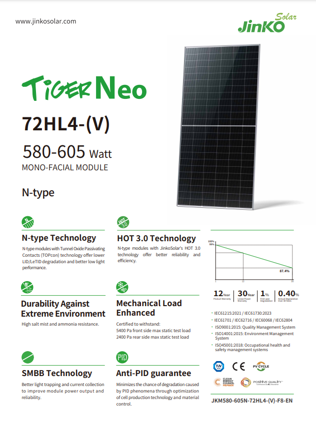 Jinko Tiger Neo 72HL4-(V) 580- - Jinko Solar Panel N-Type recension och pris