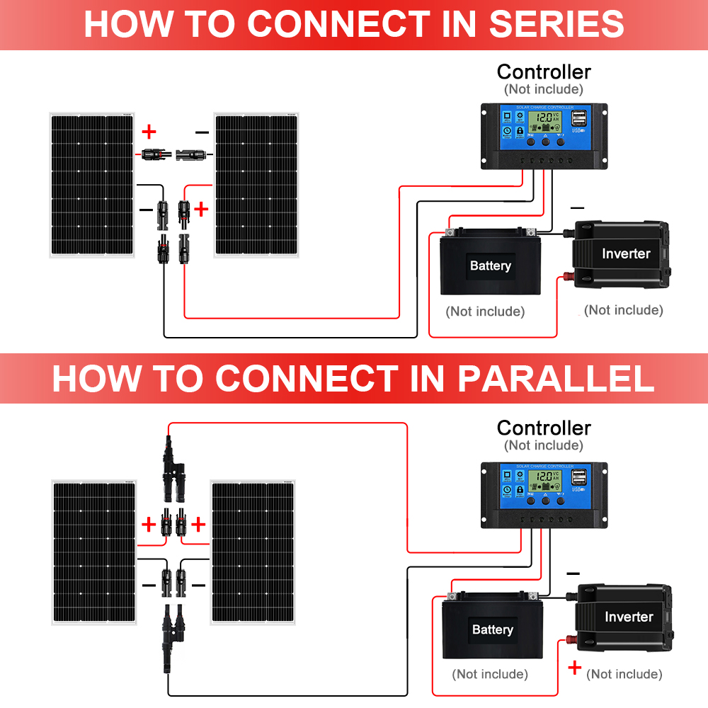 Dokio 18V 100W 200W 400W（kits） - Rv Solar Kit 400W recension och pris