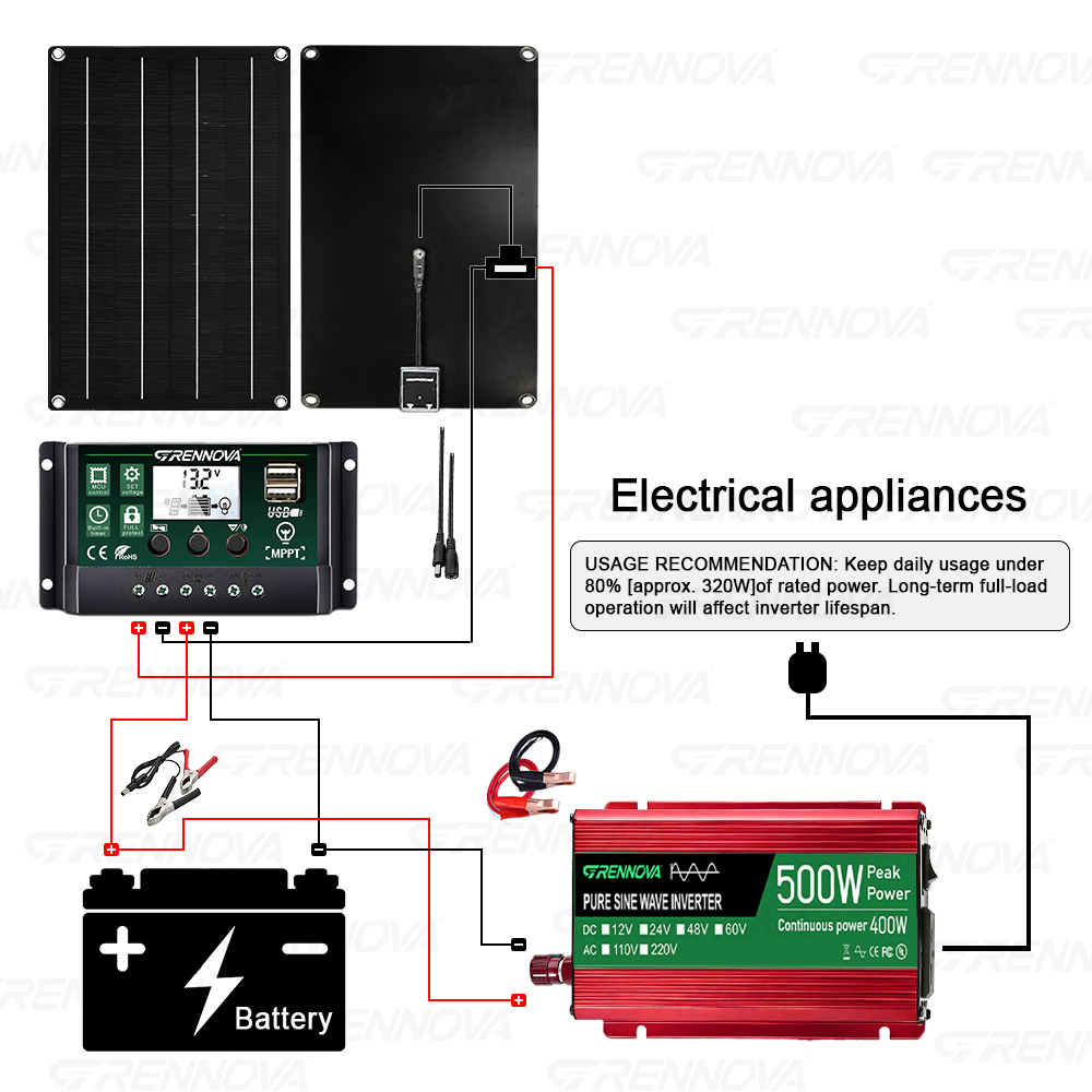 500W Peak Pure Sine Wave Solar - Rv Solar Kit 400W recension och pris