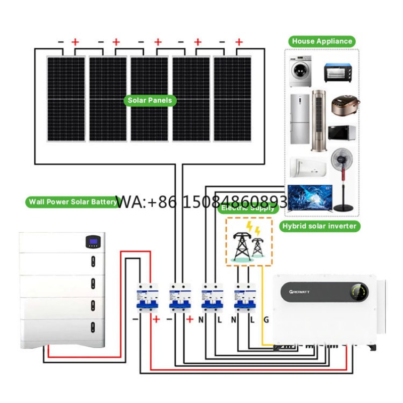 Off Grid Solar System Complete - Solar Panel System 10Kw recension och pris