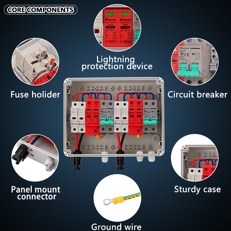 Full Copper Wire PV Combiner B - Renewable Energy Solar recension och pris