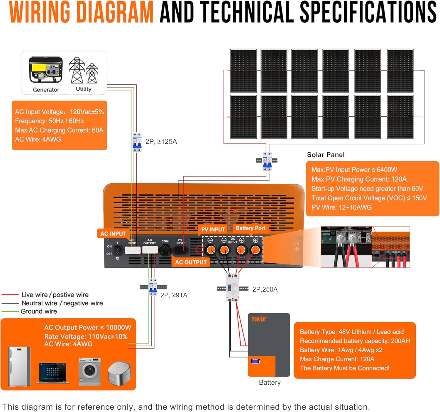 PowMr 10KW 5KW Split Phase Inv - Flexible Solar Panel recension och pris
